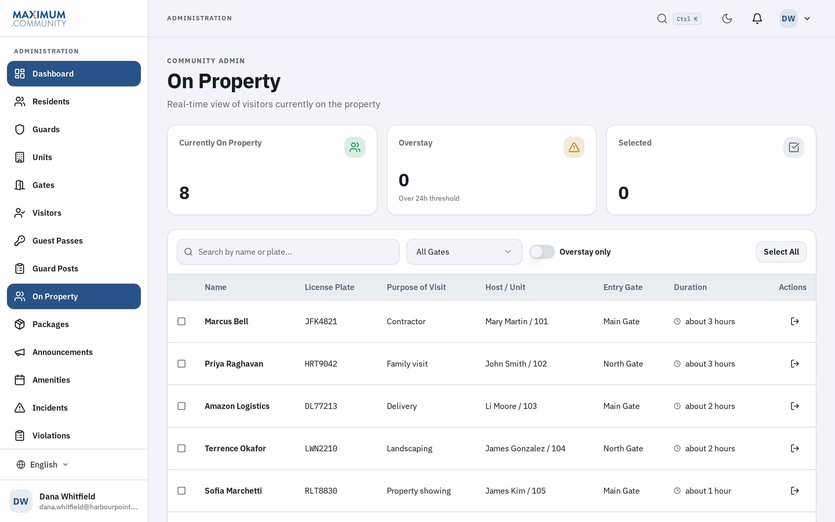The On Property screen: visitors inside the community right now, with the gate they came through and how long they have been here.