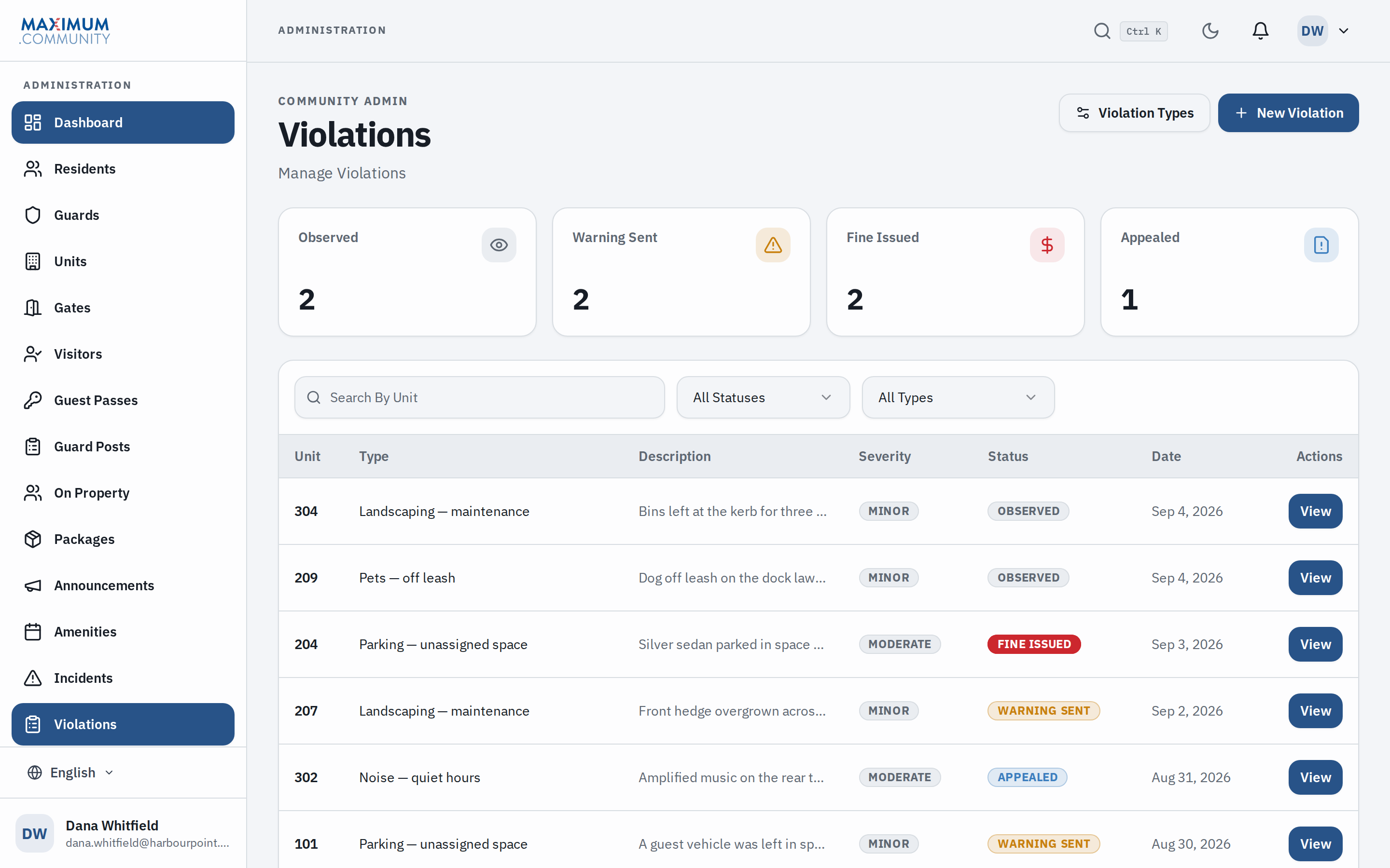 The violation register: counts of cases observed, warning sent, fine issued and appealed, over a table of cases with unit, category, severity, status and date