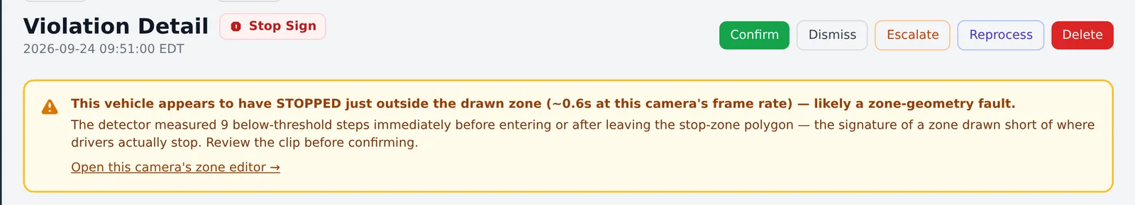 A warning on a case reading: this vehicle appears to have stopped just outside the drawn zone, likely a zone-geometry fault. Review the clip before confirming.