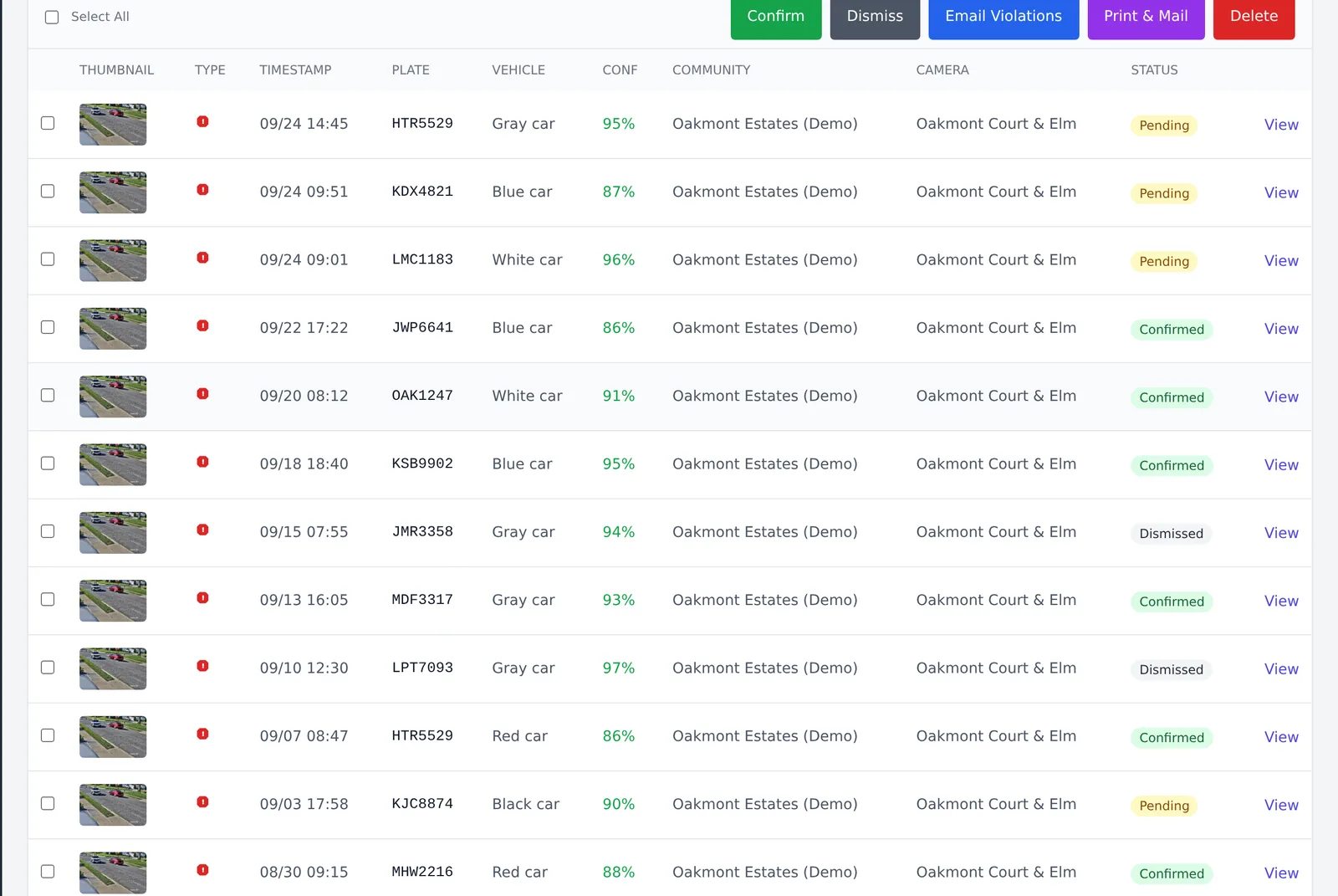 A review queue listing cases with status pending, confirmed and dismissed, each with a thumbnail, time, plate and camera.